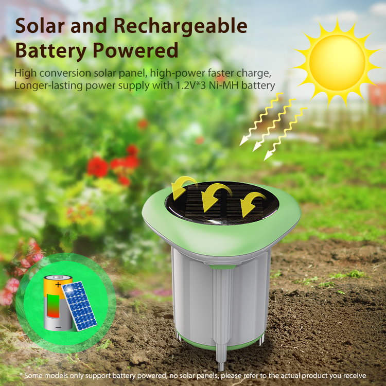 Smart Garden Moisture Sensor - Sensore del Suolo Solare Tuya Smart