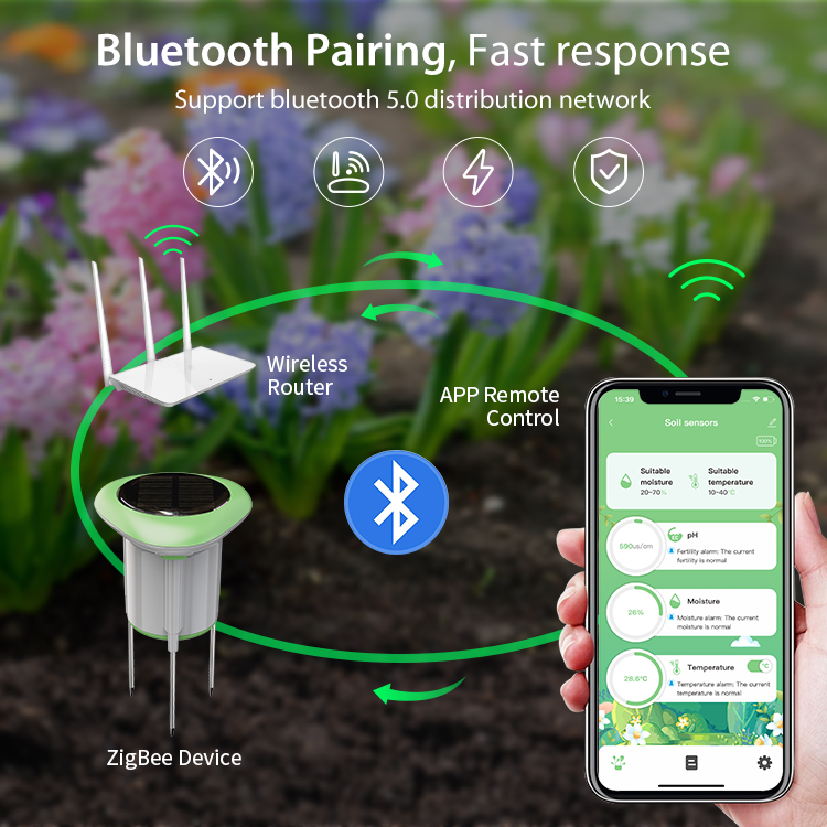 Sensore del Suolo Solare Tuya  - Smart Garden Moisture Sensor recensione e prezzo