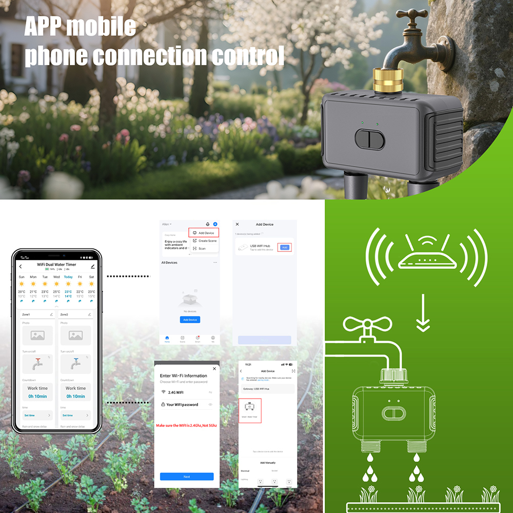 Timer Irrigazione Automatico W - Smart Garden Auk recensione e prezzo