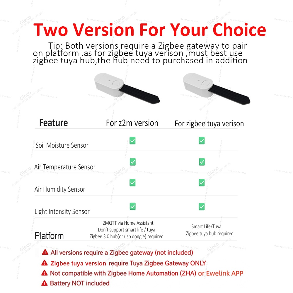 Tester del Suolo Zigbee, Senso - Smart Garden Moisture Sensor recensione e prezzo
