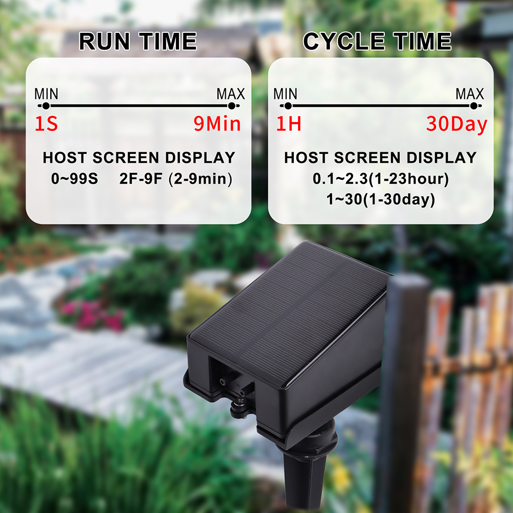 Kit timer per irrigazione auto - Smart Garden Auk recensione e prezzo