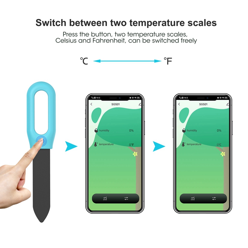 Tester Intelligente per Terren - Smart Garden Moisture Sensor recensione e prezzo